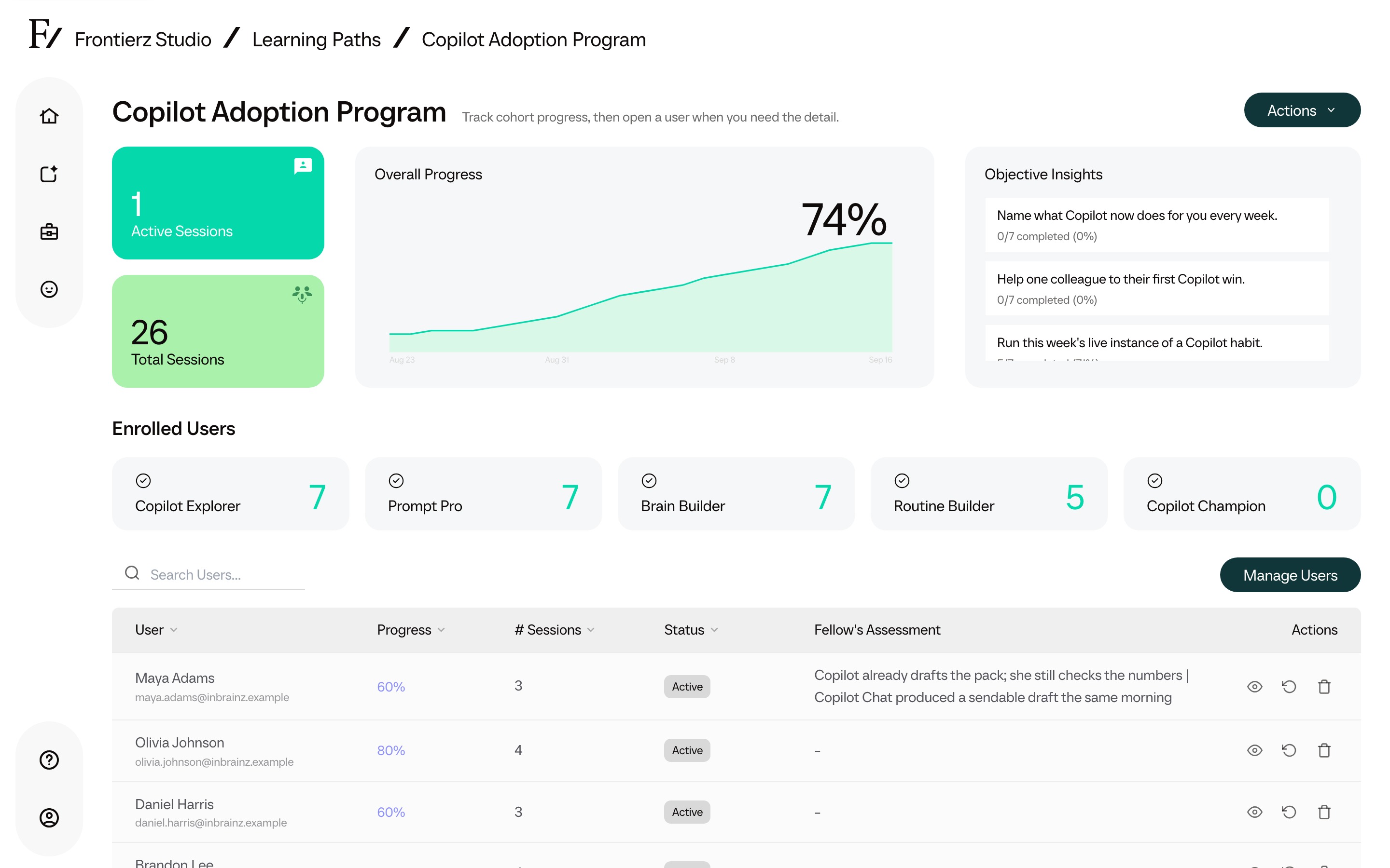Copilot Adoption dashboard with cohort progress, Copilot objective insights and enrolled users