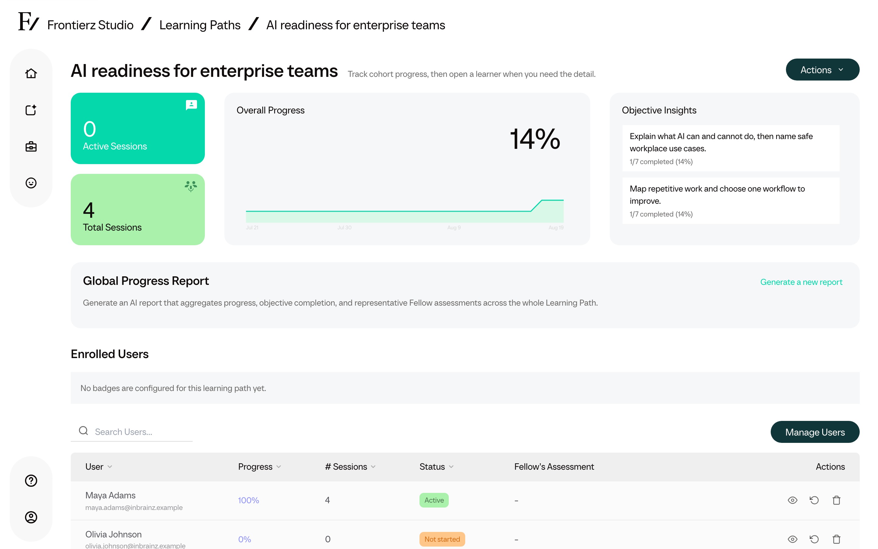 Learning Path dashboard with progress, objective insights, and enrolled users.